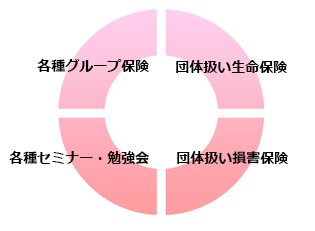 画像：使命・行動指針